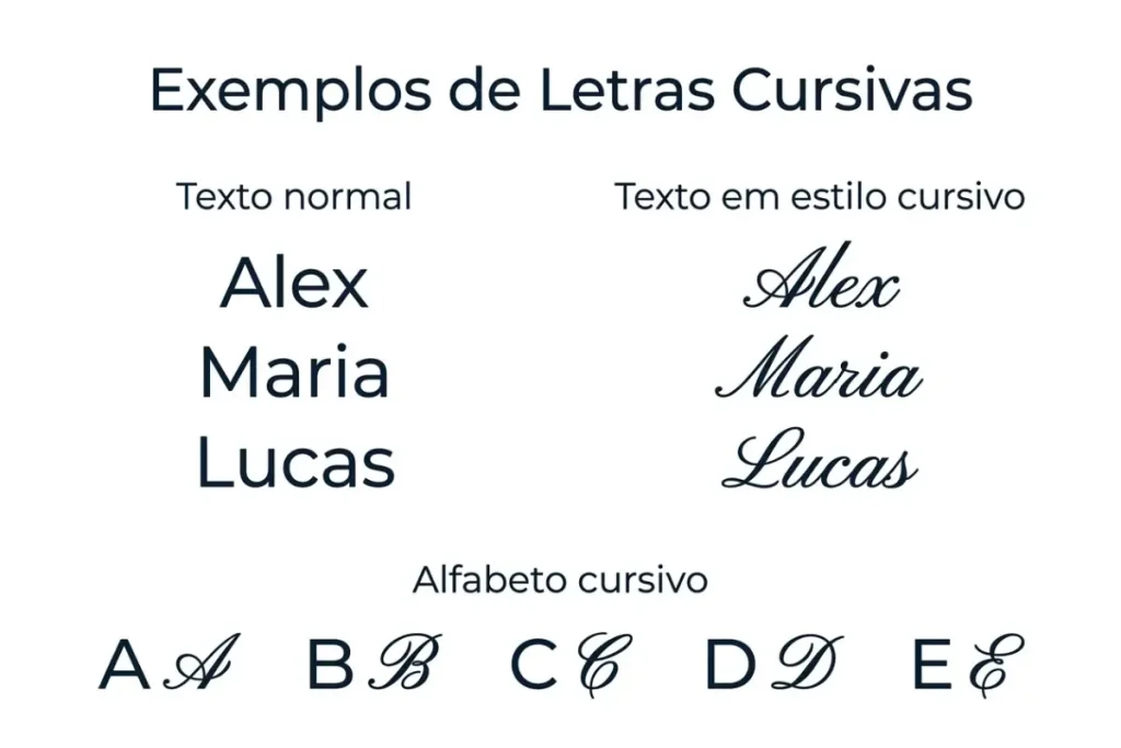 Exemplo de Letras Diferentes Cursivas para copiar e usar em nomes