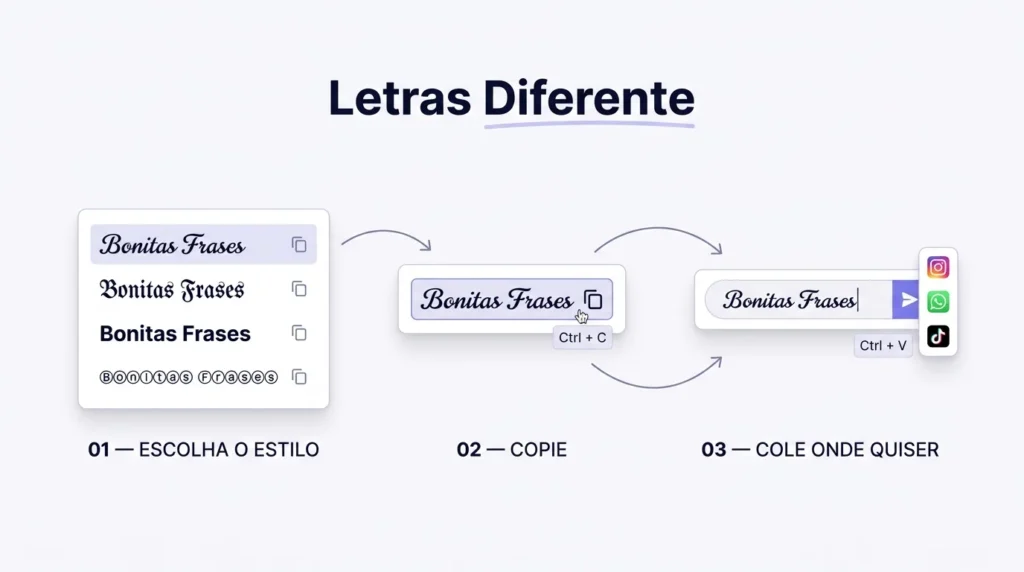 Letras Diferentes | Letras ꧁༺𝔹𝕠𝕟𝕚𝕥𝕒𝕤༻꧂ & Personalizadas 1 Letras Diferentes para Copiar e Colar