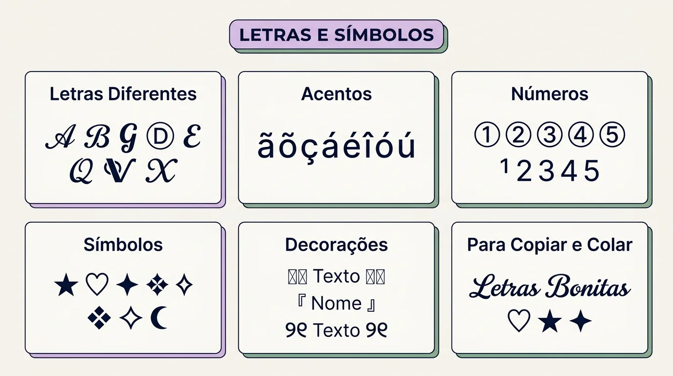 Letras Diferentes | Letras ꧁༺𝔹𝕠𝕟𝕚𝕥𝕒𝕤༻꧂ & Personalizadas 5 Letras Diferentes