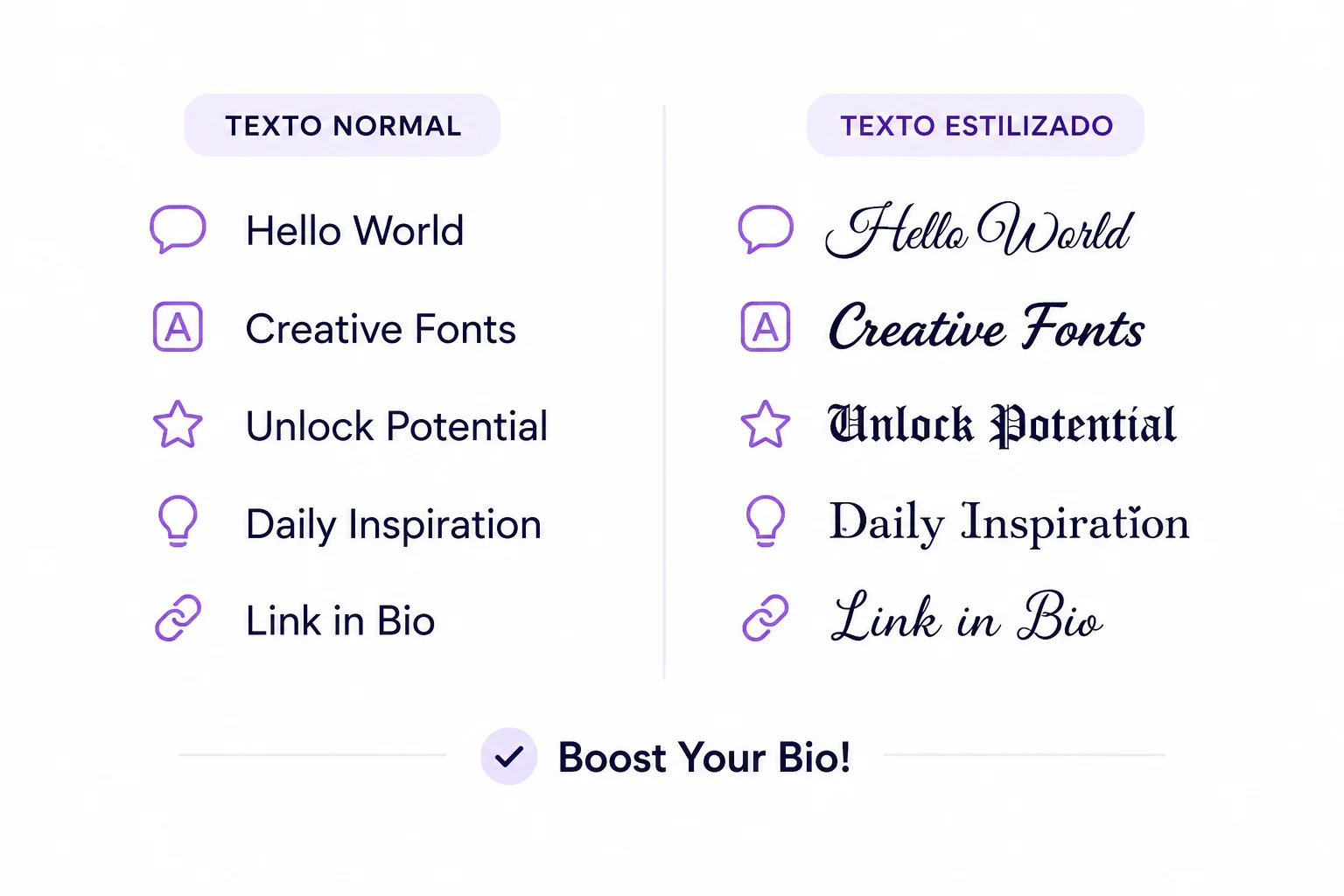Comparação entre texto normal e texto estilizado com fontes para Instagram