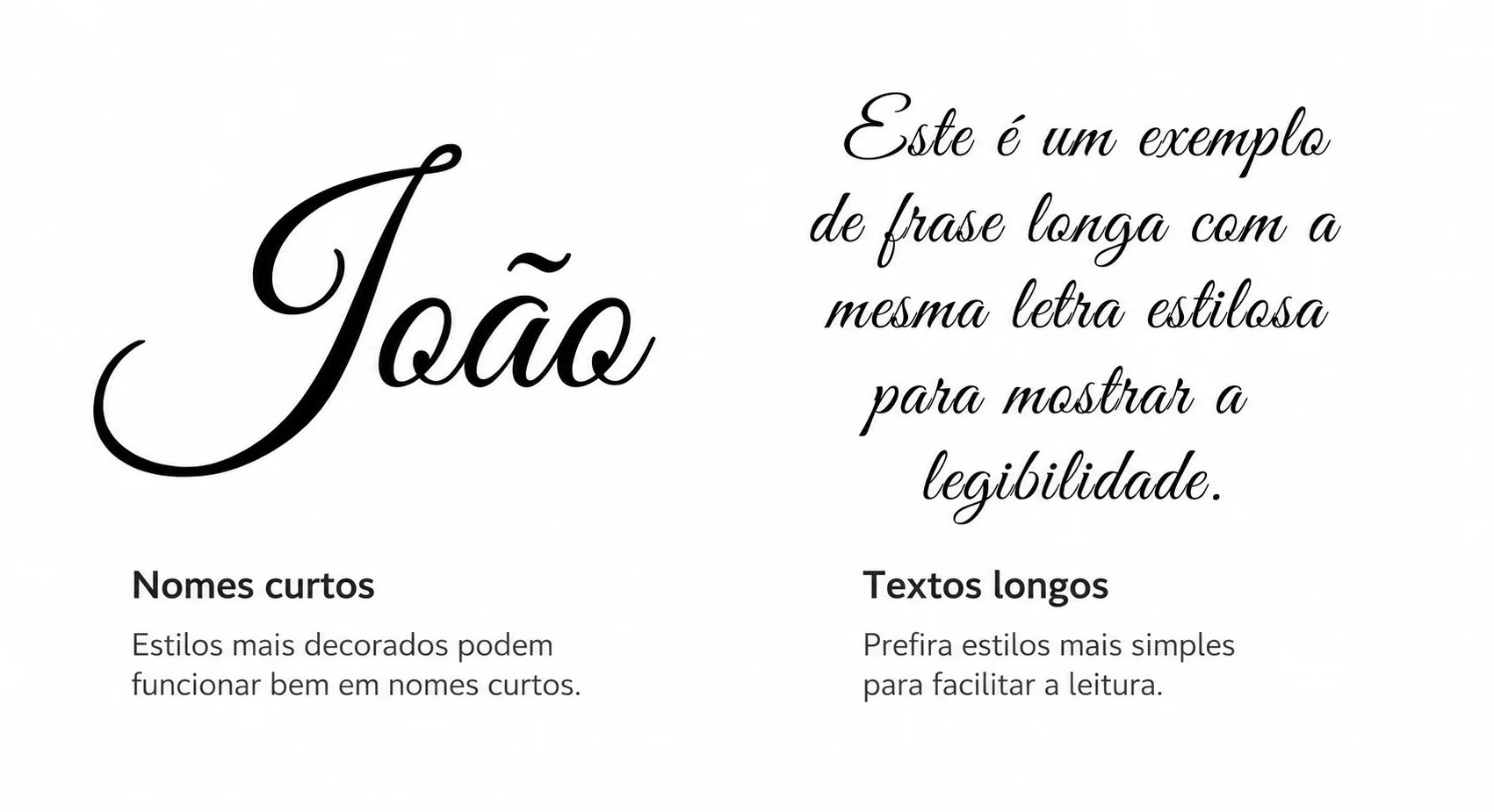 Letras Diferentes | Letras ꧁༺𝔹𝕠𝕟𝕚𝕥𝕒𝕤༻꧂ & Personalizadas 3 Capa ilustrada de um guia sobre letras diferentes cursivas para copiar e colar